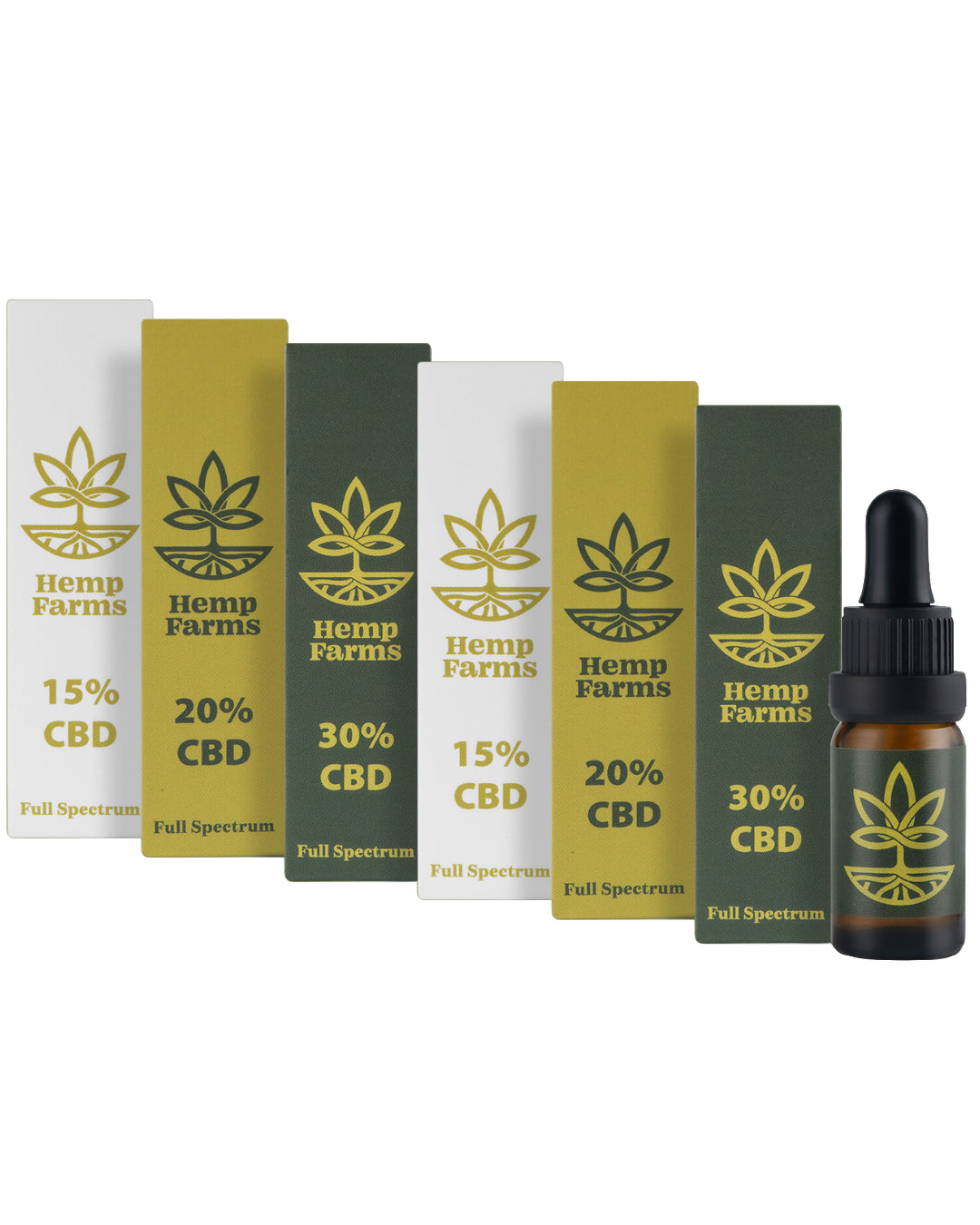 CBD φόρμουλα για το νευρικό σύστημα και ισορροπία