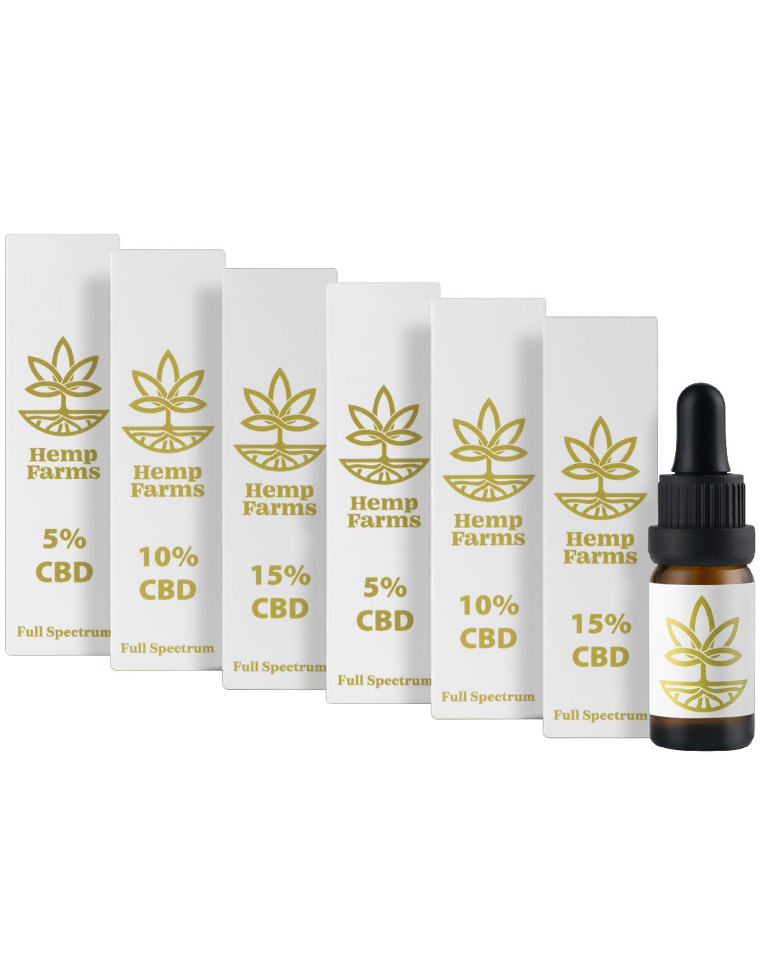 Φυσική κανναβιδιόλη για χρόνιο πόνο και άγχος