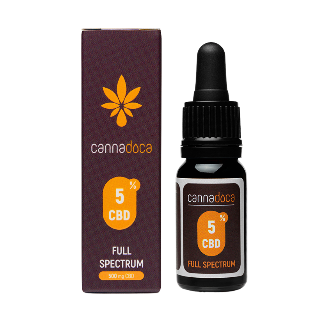 Λάδι Cannadoca 5% 10ml.