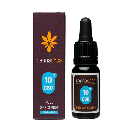 Λάδι Cannadoca 10% 10ml.