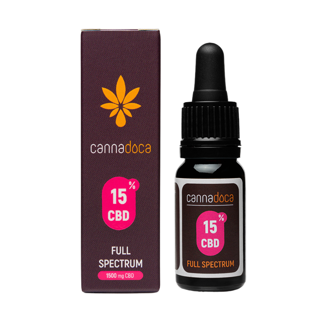 Λάδι Cannadoca 15% 10ml.