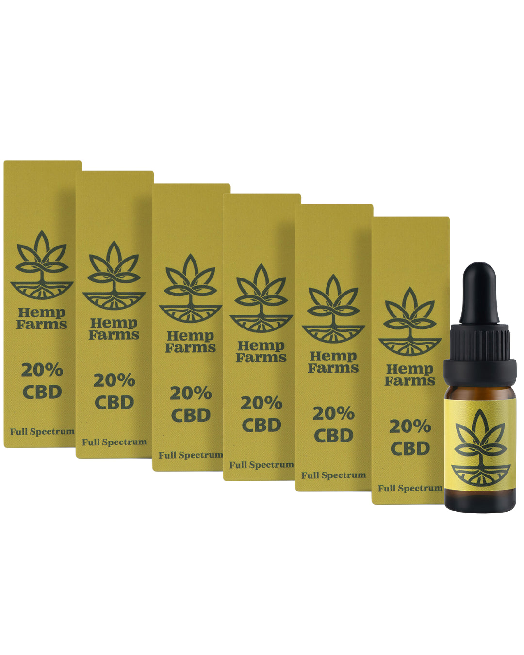 Κανναβιδιόλη από βιομηχανική κάνναβη – υψηλή ποιότητα