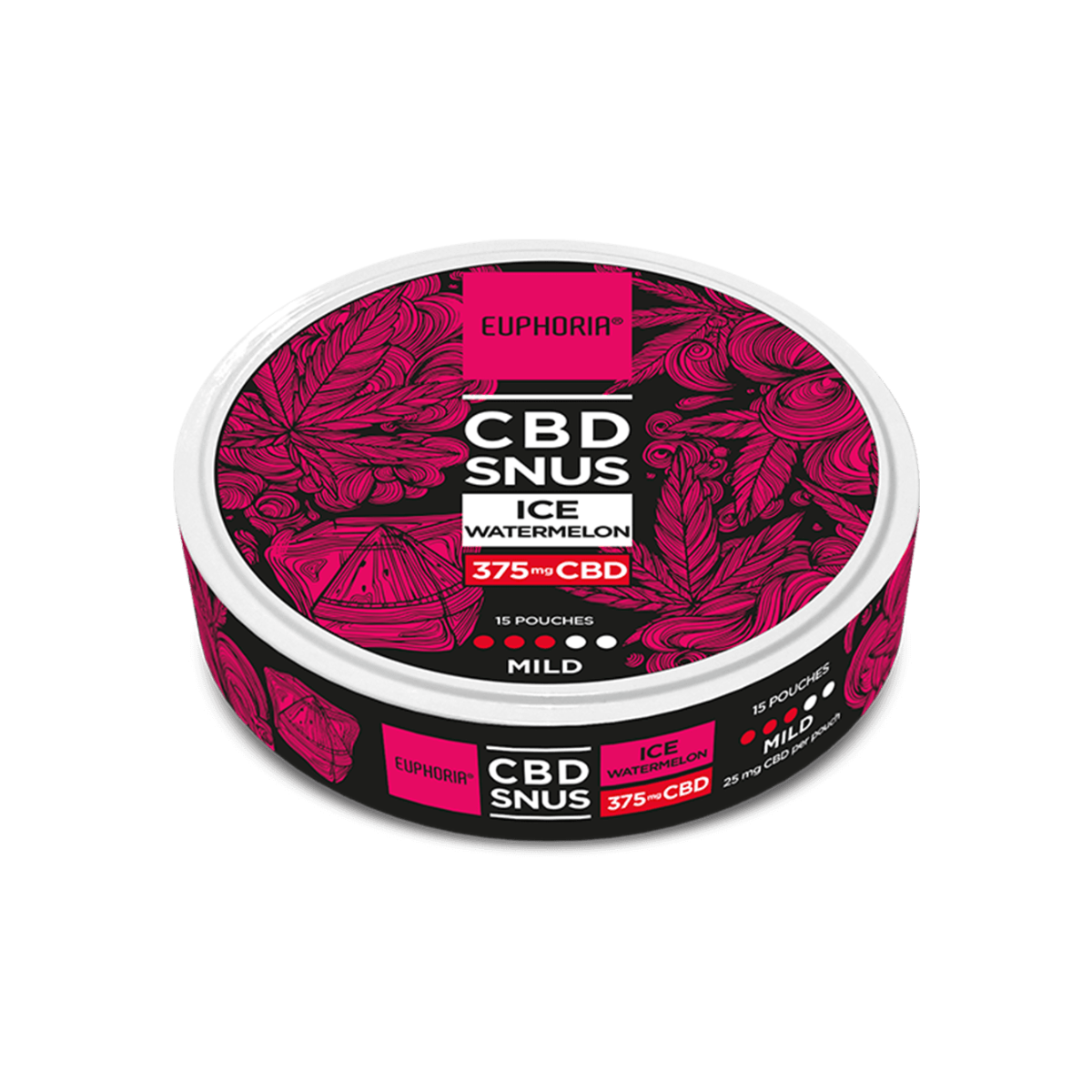 Ice Watermelon CBD Σνους – Δροσιστική γεύση καρπουζιού